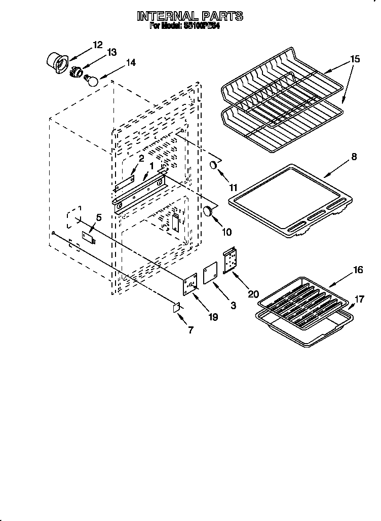 Internal