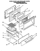 Oven door and broiler