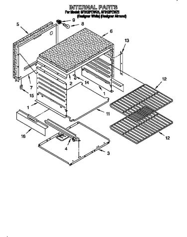 Internal