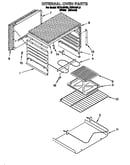 Internal oven
