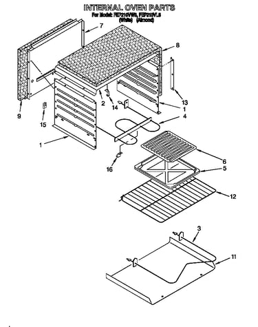 Internal oven