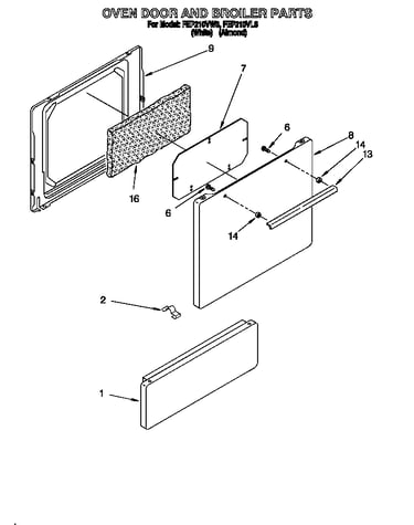 Oven door and broiler