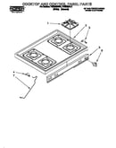 Cooktop and control panel
