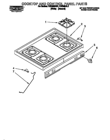 Cooktop and control panel