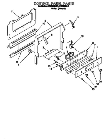 Control panel