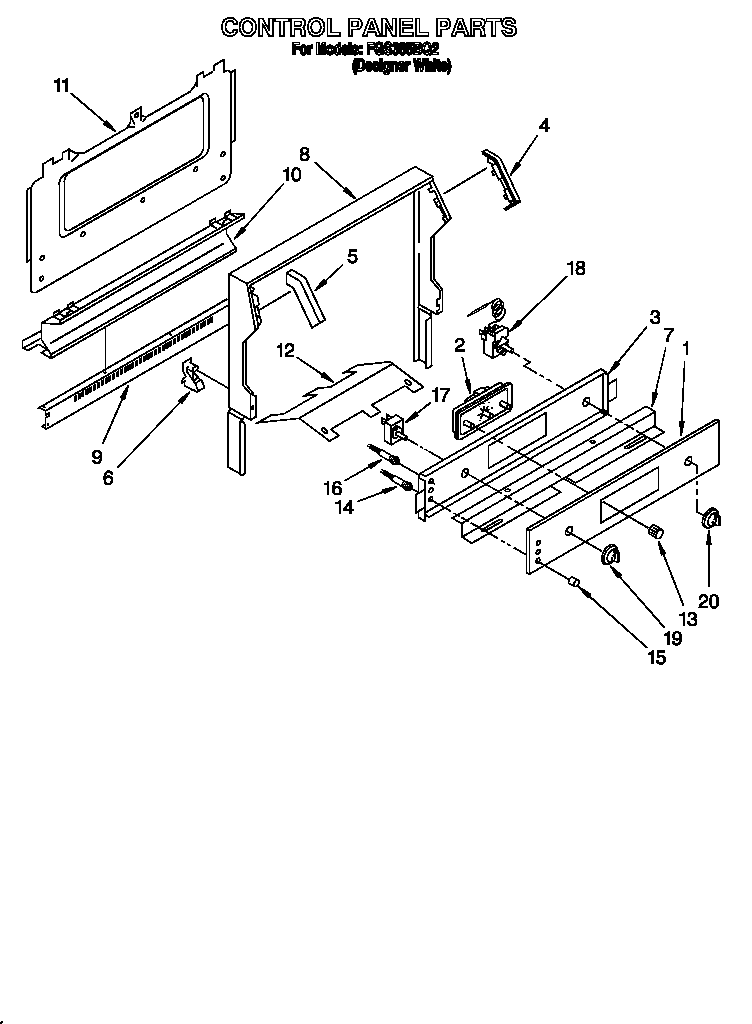 Control panel