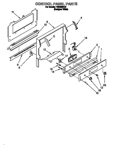 Control panel