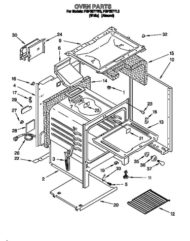 Oven