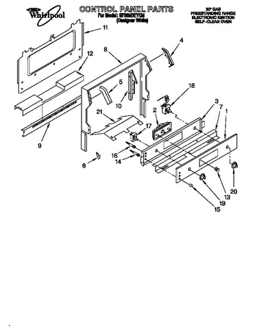 Control panel