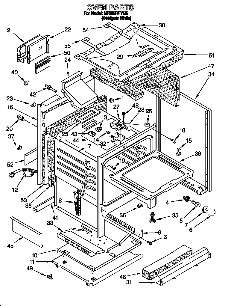 OVEN