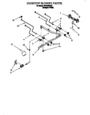 Cooktop burner
