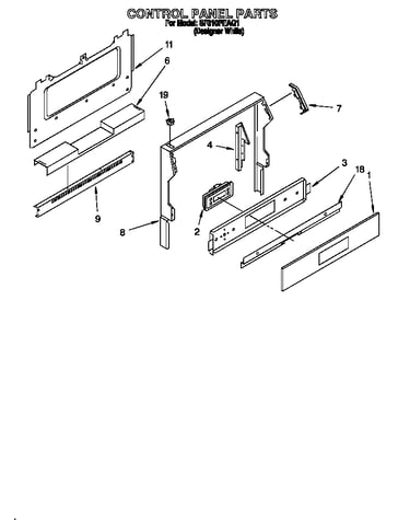 Control panel