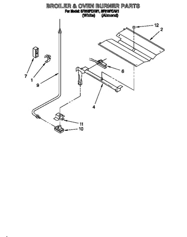 Broiler & oven burner