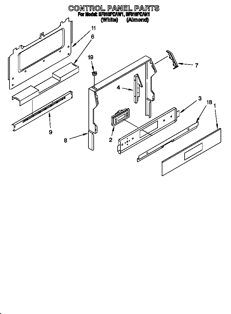 Control panel