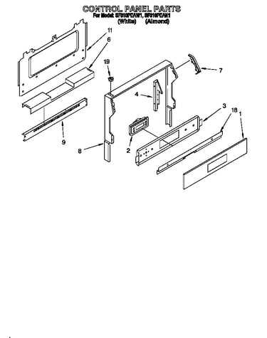 Control panel