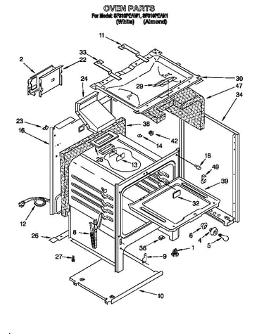 Oven