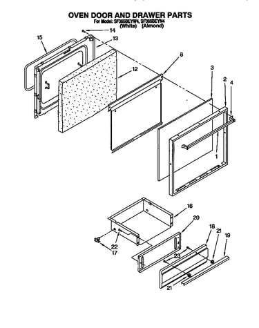 Oven door and drawer