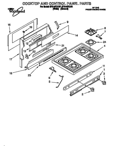 Cooktop and control panel