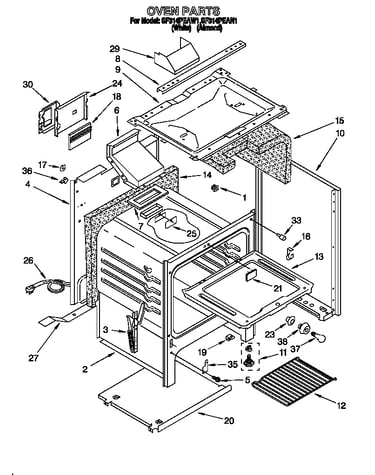 Oven