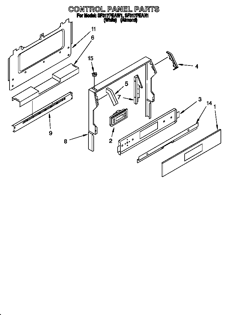 Control panel