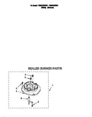 Sealed burner