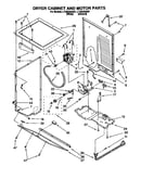 Dryer cabinet and motor