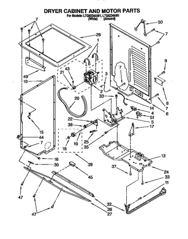 Dryer cabinet and motor