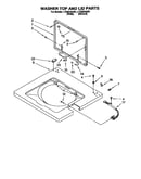Washer top and lid