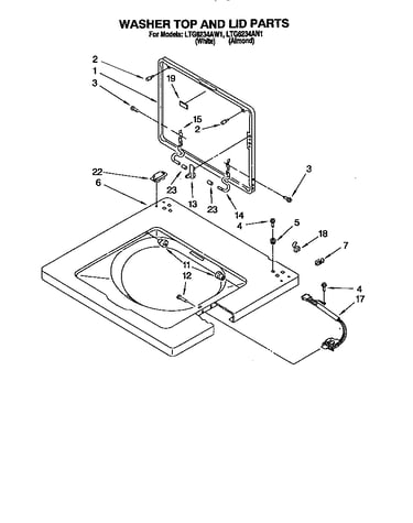 Washer top and lid