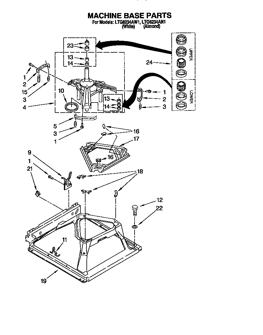 MACHINE BASE