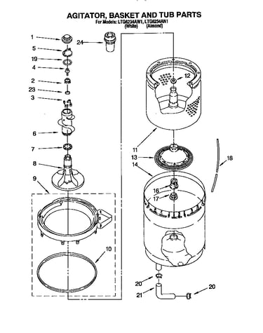 Agitator, basket and tub