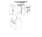 Whirlpool LTG6234AW1 washer water system diagram