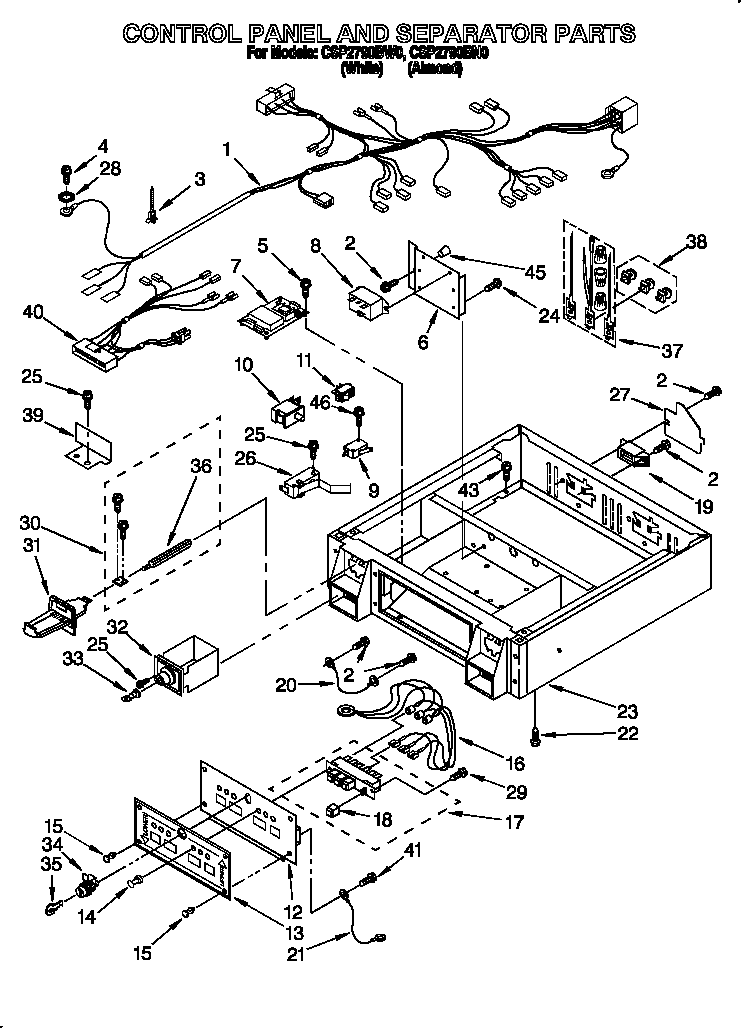 Control panel and separator