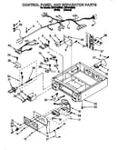 Control panel and separator