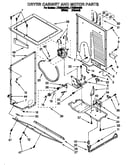 Dryer cabinet and motor