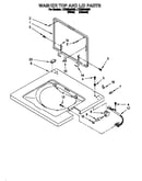 Washer top and lid