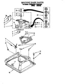 Machine base