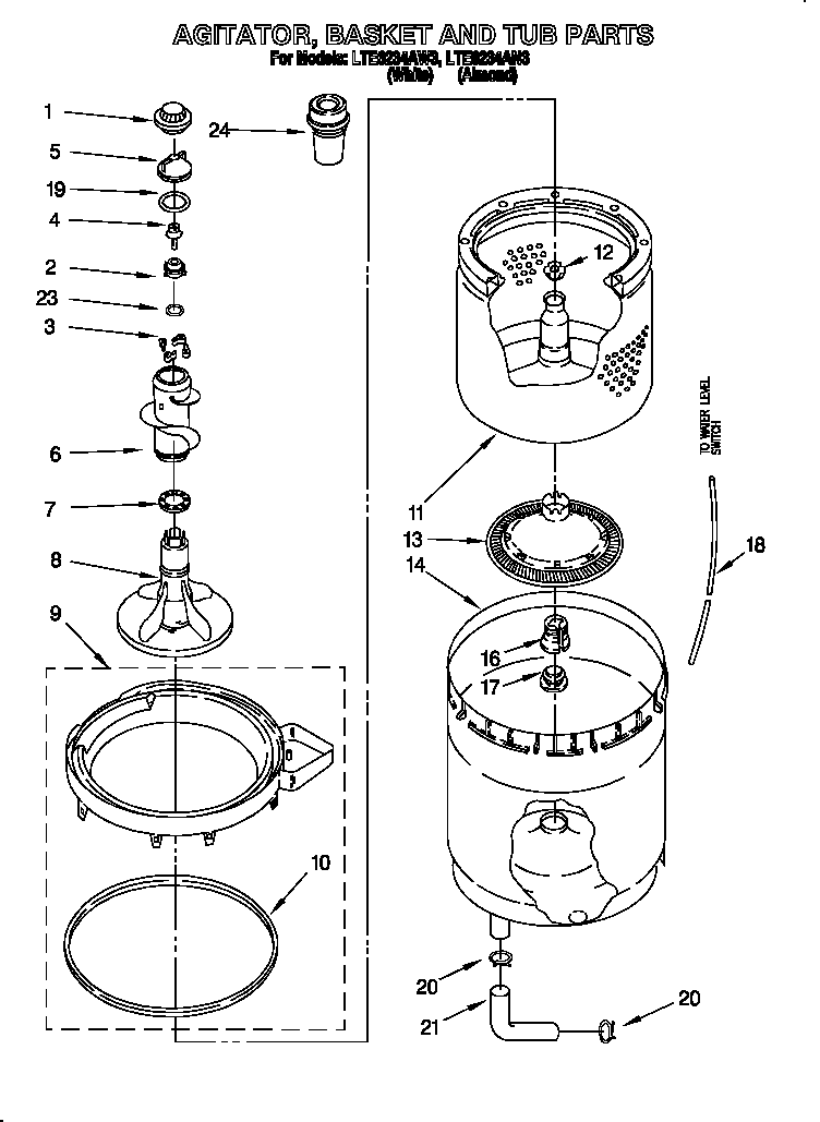 Agitator, basket and tub