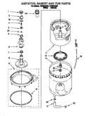 Agitator, basket and tub