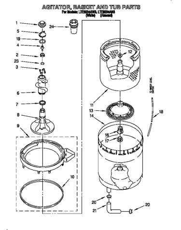 Agitator, basket and tub