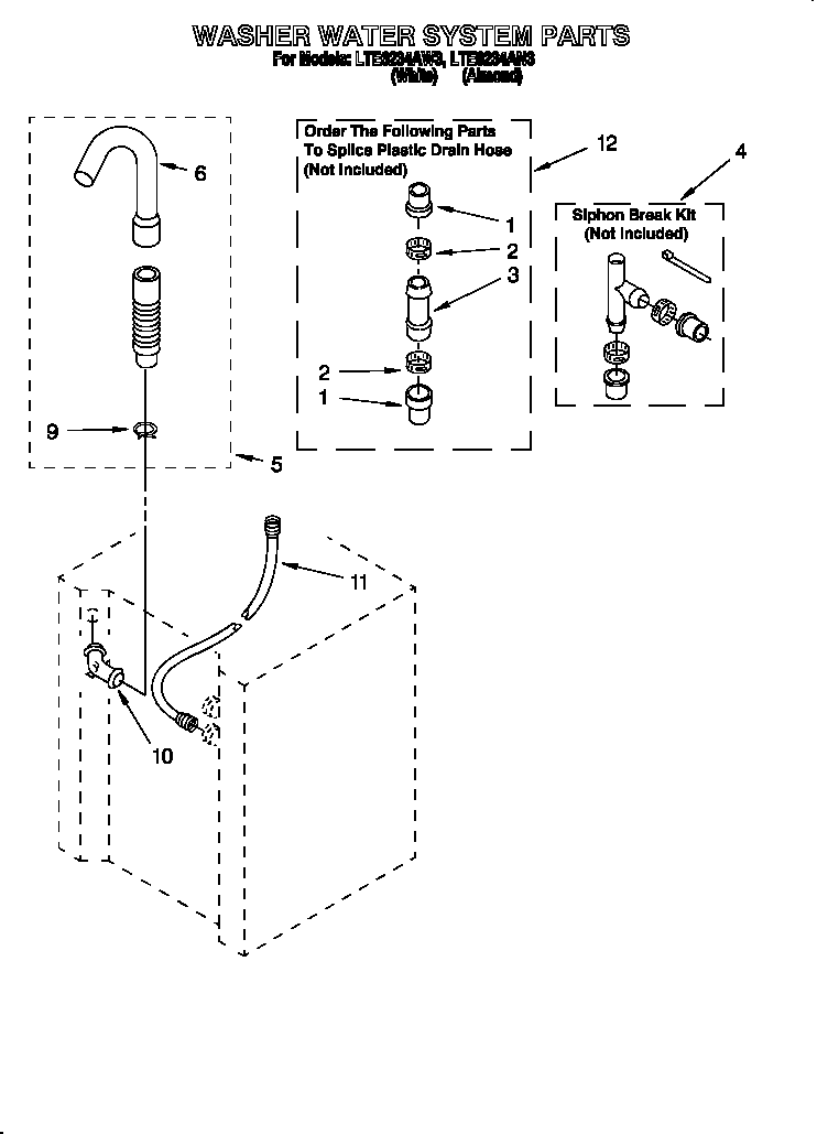 Washer water system