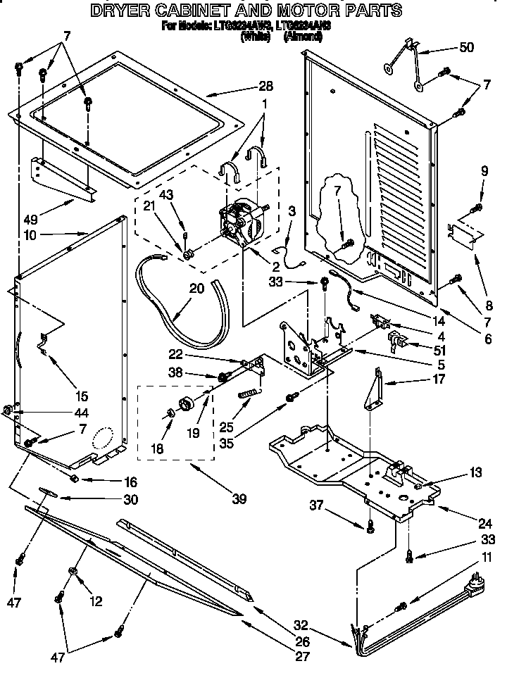 Dryer cabinet and motor