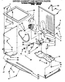 Dryer cabinet and motor