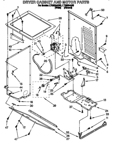 Dryer cabinet and motor