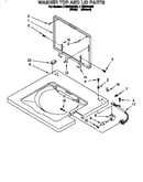 Washer top and lid