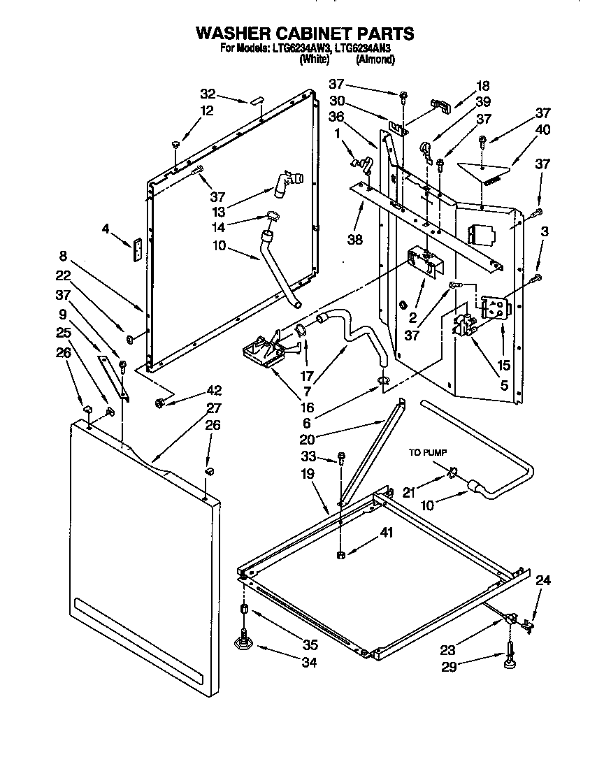 Washer cabinet