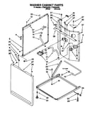 Washer cabinet