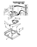 Machine base