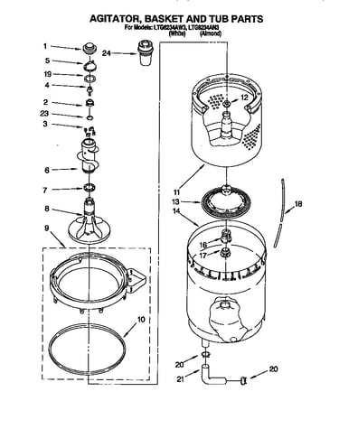 Agitator, basket and tub