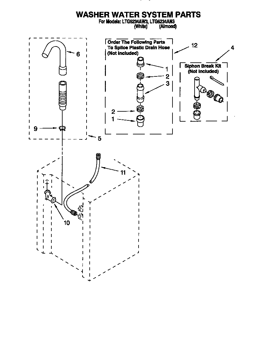 Washer water system